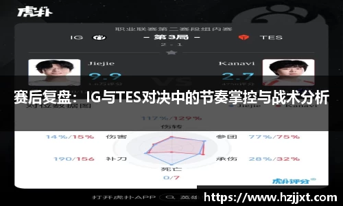 赛后复盘：IG与TES对决中的节奏掌控与战术分析